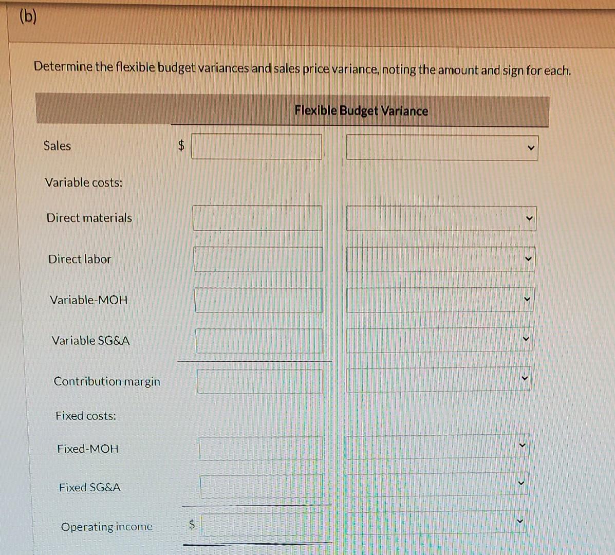 the top noted that the sales team had been exceeding targets throughout