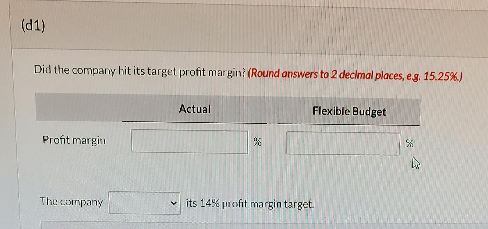 the year, which led to steady production activity to keep pace. Managers