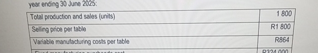  year ending 30 June 2025: \table[[Total production and sales (units),1800],[Selling price