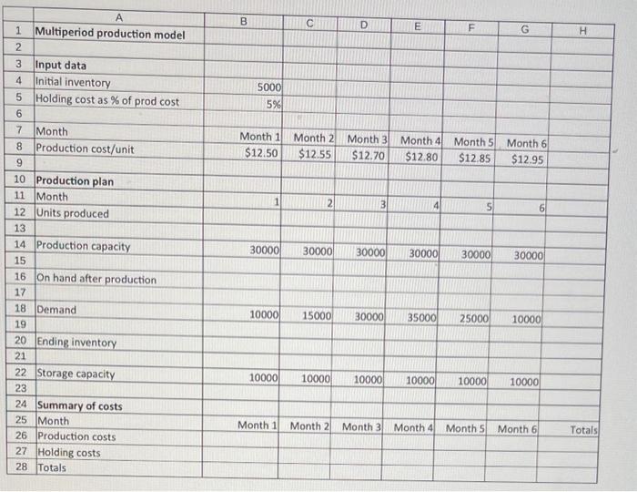 planning horizon is now 8 months. You have to assume and values