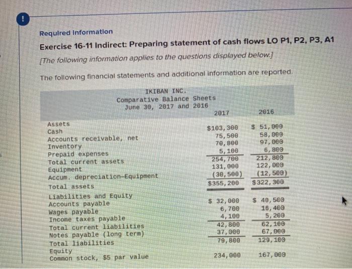 Help solving please Required Information Exercise 16-11 Indirect: Preparing statement of cash