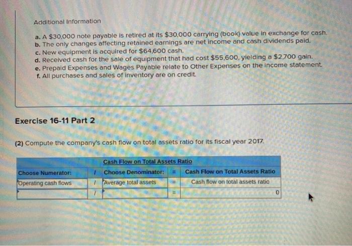 questions displayed below.] The following financial statements and additional information are reported