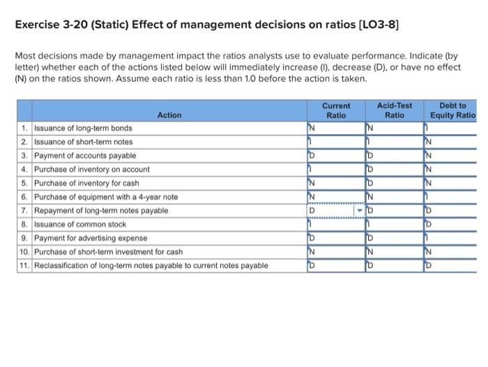 Inc., is a leading retailer specializing in consumer electronics. A condensed income