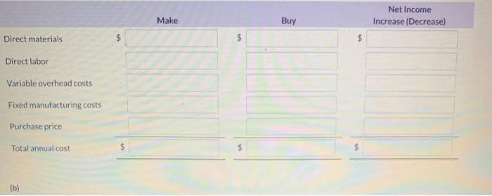 Current Attempt in Progress Pottery Ranch Inc. has been manufacturing its own