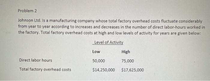  Problem 2 Johnson Ltd. Is a manufacturing company whose total factory