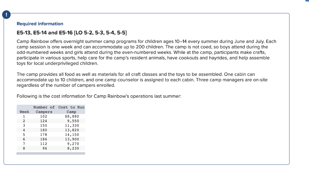 Required information E5-13, E5-14 and E5-16 [LO 5-2,5-3,5-4, 5-5) Camp Rainbow