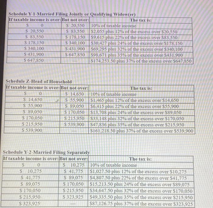 Schedule for refertance. Note: Do not round intermediote calculations. Problem 8-47 Part