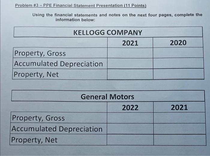  please answer i will leave a good feedbacm Problem \#3 -