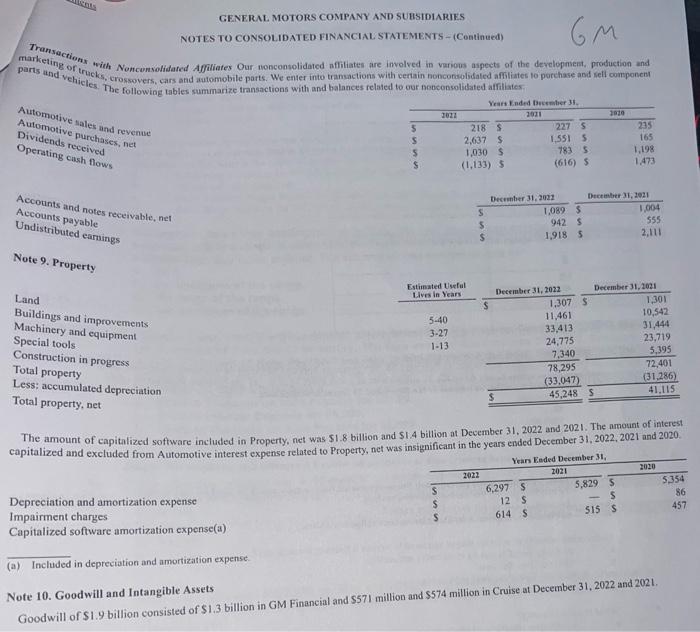 Common stock, 50,25 par value, 1,000,000,000 geares authorued Issun 421,096, 799 shares