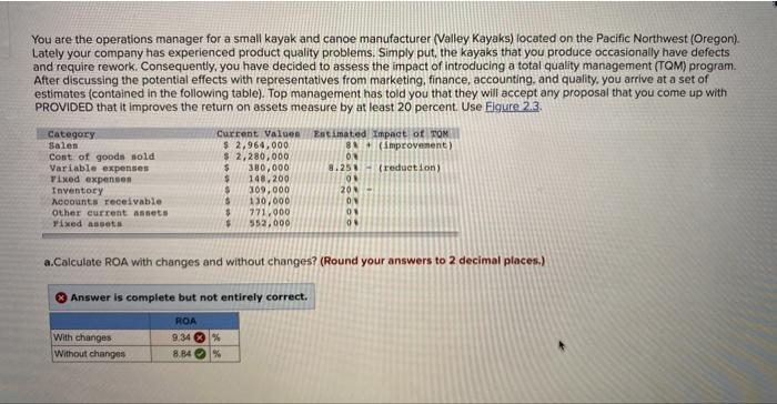 please find roa with changes You are the operations manager for a