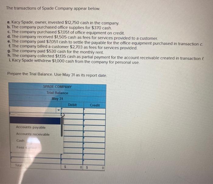 hi need help. included the drop down options The transactions of Spade