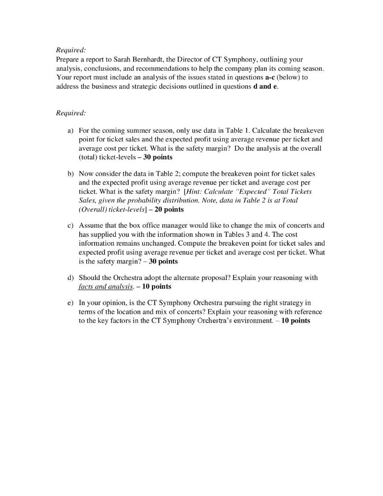 for Performing Arts. It performs regular concerts throughout the year and has