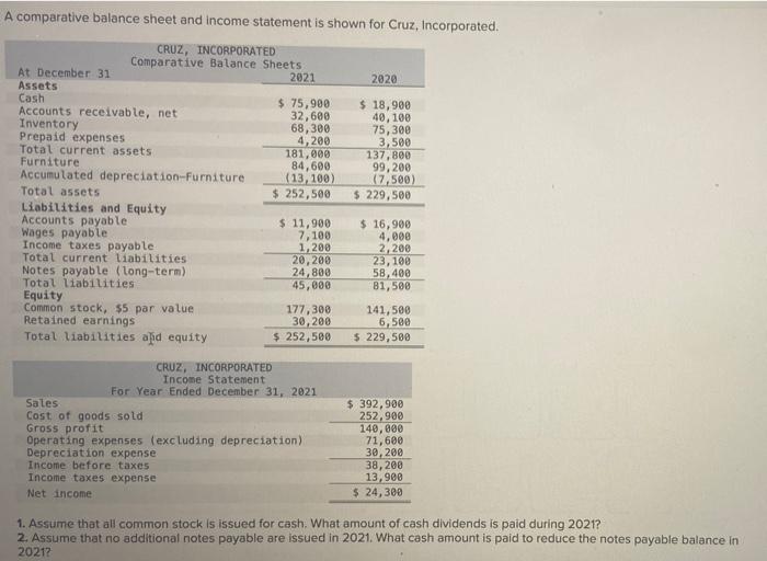 i need help with this accounting problem. A comparative balance sheet and