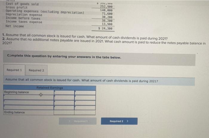 income statement is shown for Cruz, Incorporated. 2020 CRUZ, INCORPORATED Comparative Balance