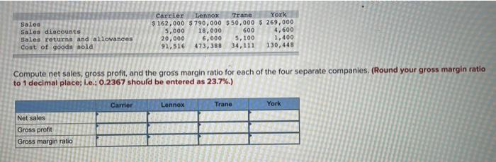 receivable Inventory $1,370 2,107 4,400 Prepaid expenses Accounts payable Other current liabilities