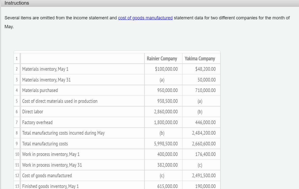 Please help me to solve the problem that I make. Instructions Several