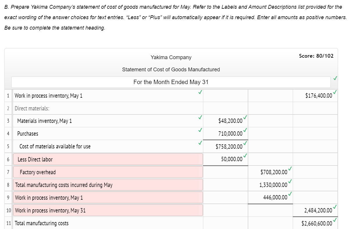 Rainier Company Yakima Company 2 Materials inventory, May 1 $100,000.00 $48,200.00 3