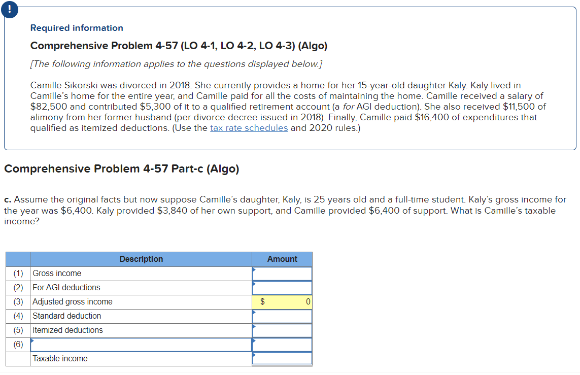 (Algo) [The following information applies to the questions displayed below.) Camille Sikorski