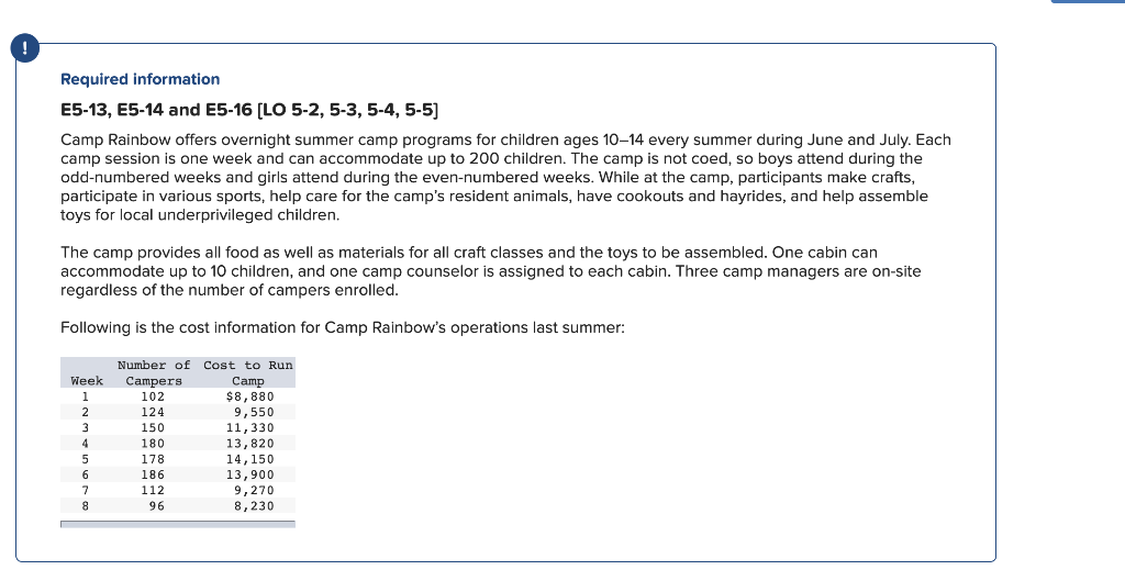  Required information E5-13, E5-14 and E5-16 [LO 5-2,5-3,5-4, 5-5) Camp Rainbow