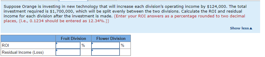 each division: $ Sales revenue Cost of goods sold and operating expenses