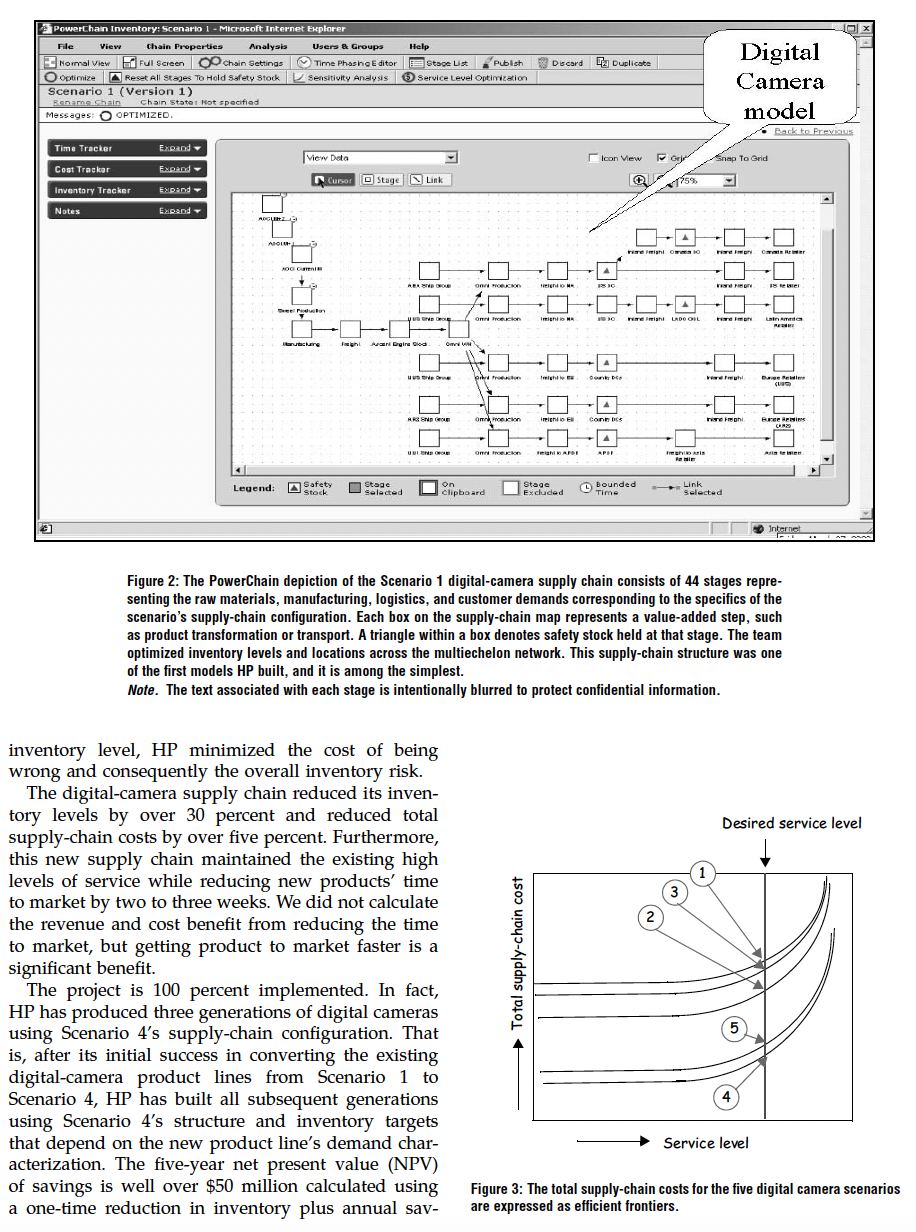a key growth area for HP. HP s Digital Imaging organization produces