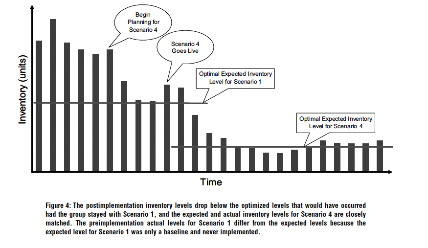 an array of imaging products. Consumer offerings include digital cameras, flatbed scanners,