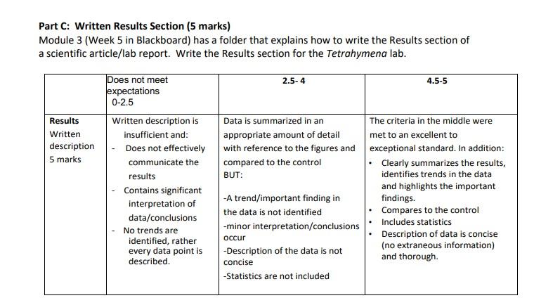 -0.1 -0.32 0.96 0.8 0.31 0.009 0.008 0.009 0 0 1.1 0