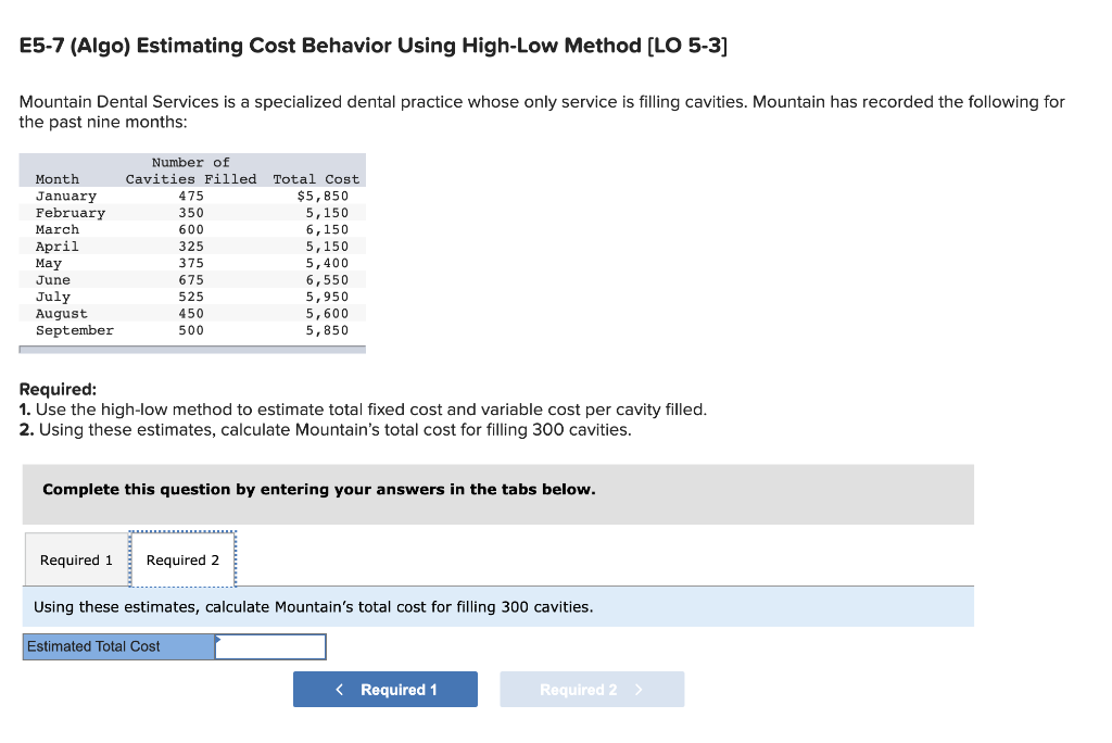 Dental Services is a specialized dental practice whose only service is filling
