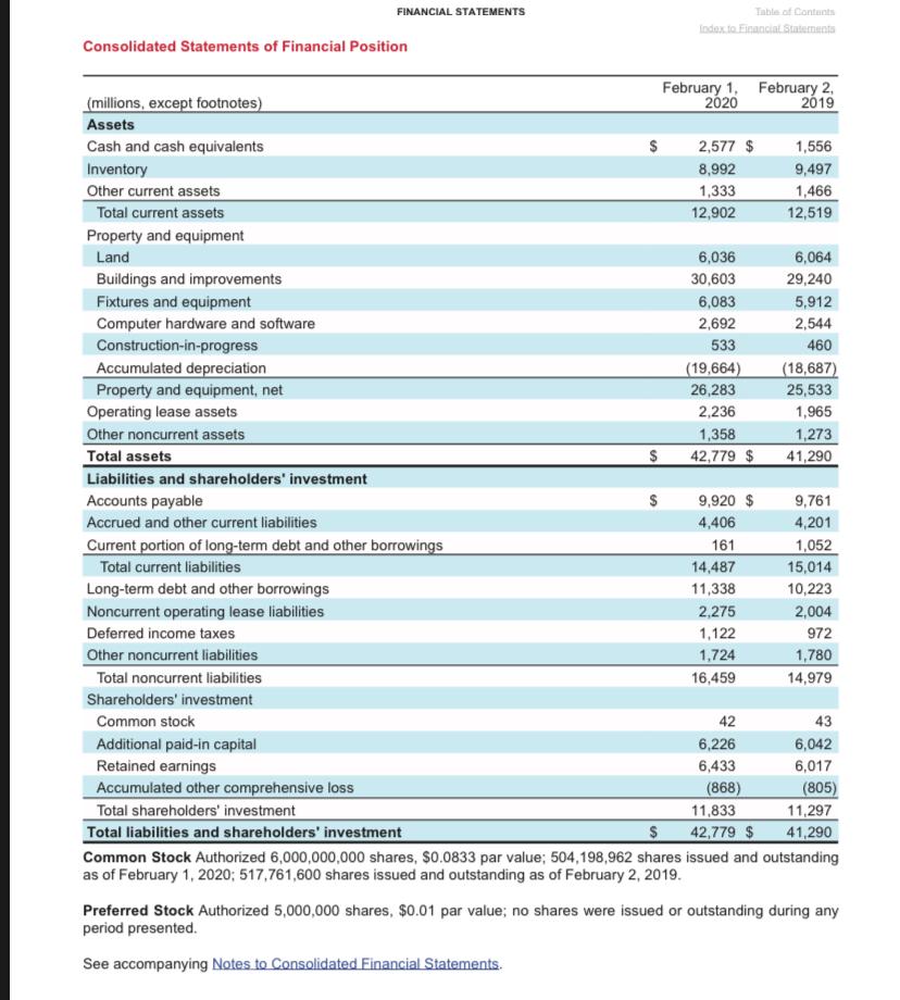 expense for the year ending February 1, 2020? The statement of cash
