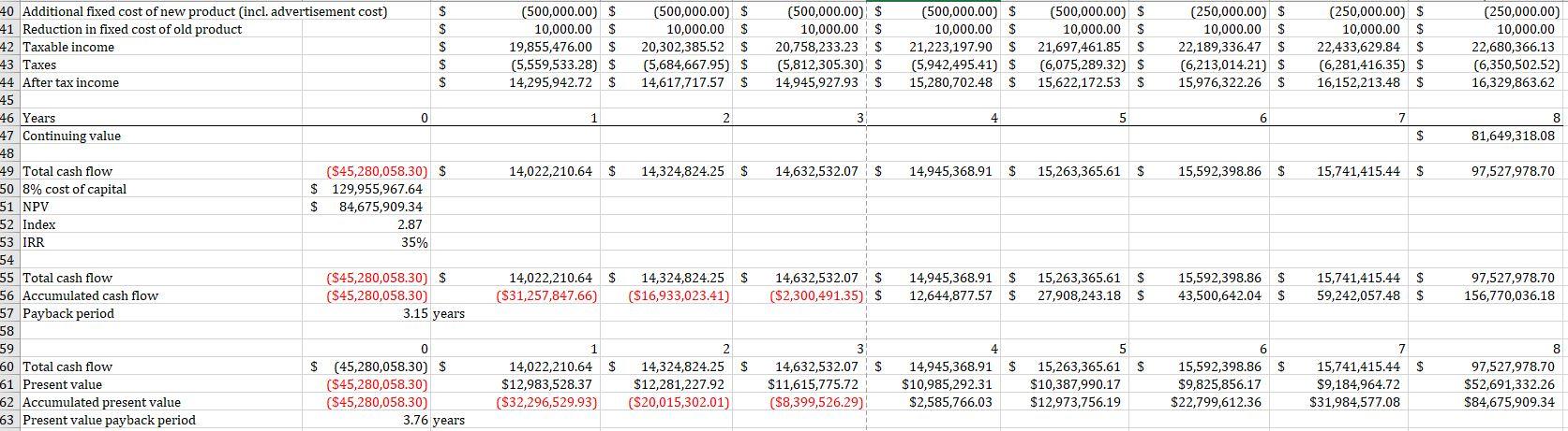 up and down (for variables that cover more than one year please