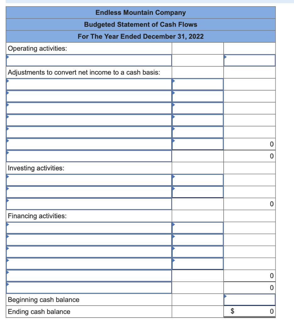 METHOD, CALCULATE ENDLESS MOUNTAIN COMPANY'S ESTIMATED NET CASH PROVIDED BY OPERATING ACTIVITIES