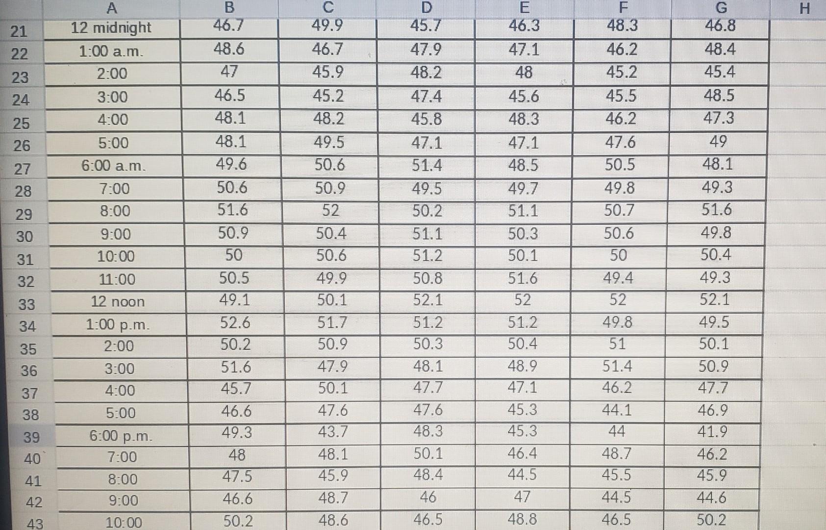 Bayfield had shipped to the Houston firm (Bayfield's corporate offices and its