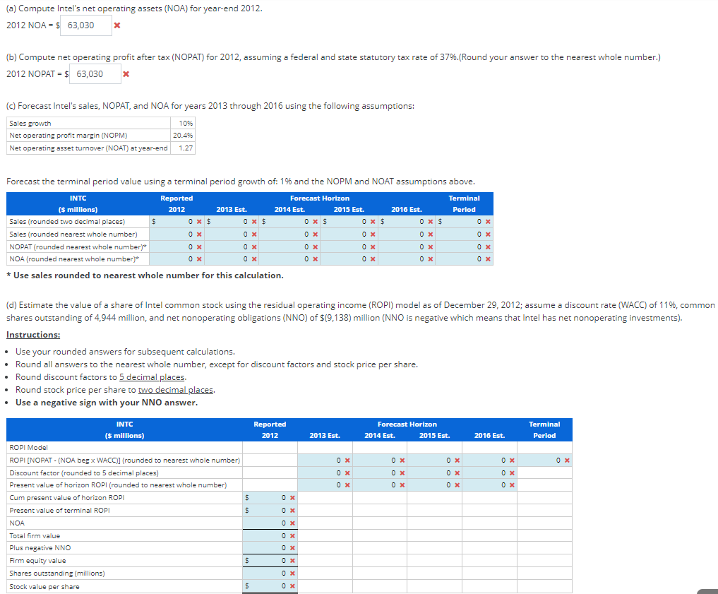 Statements of Income Years Ended December (In Millions. Except Per Share Amounts)