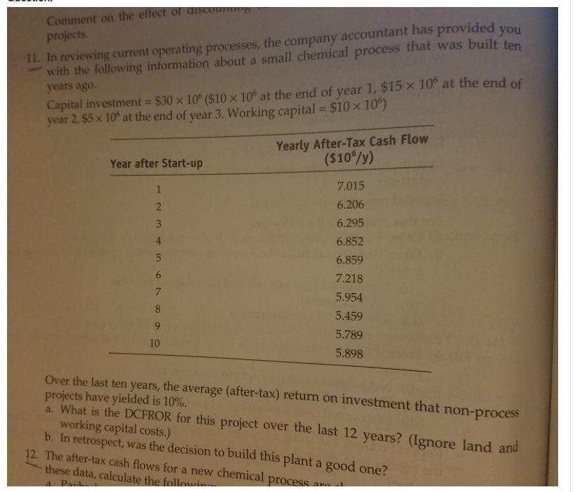 See attached image. Please submit an excel file and whatever material is