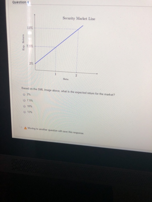 Question 4 Security Market Line 13% 2% Beta Based on the