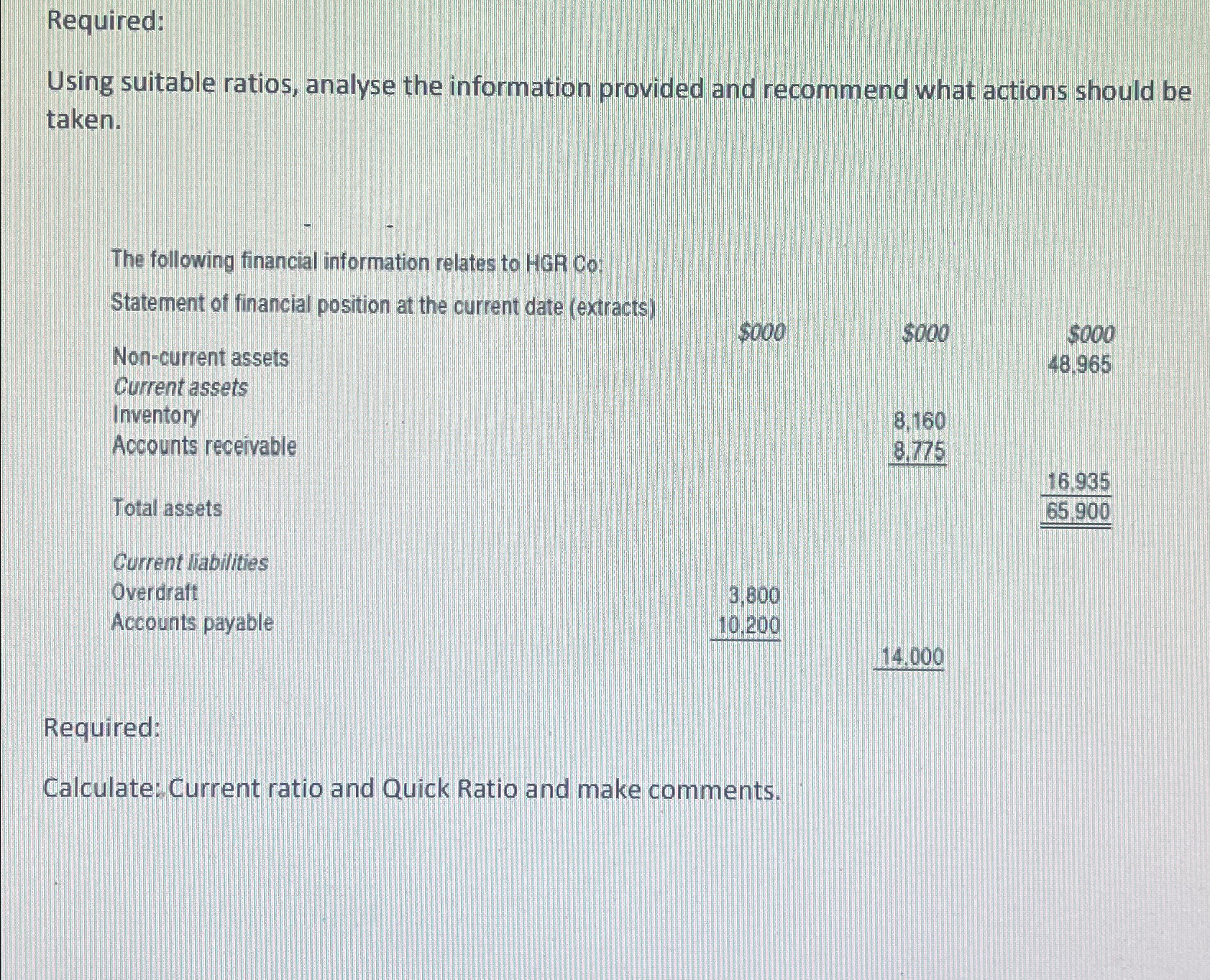  Required: Using suitable ratios, analyse the information provided and recommend what
