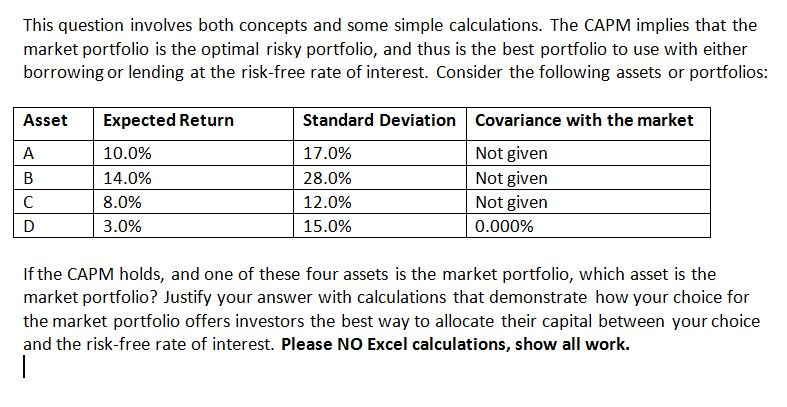  This question involves both concepts and some simple calculations. The CAPM