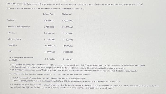  1. What differences would you expect to hnd between a convenience