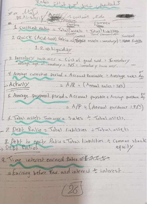 B) Calculate the Ratio (all the Ratios in the text book). Show