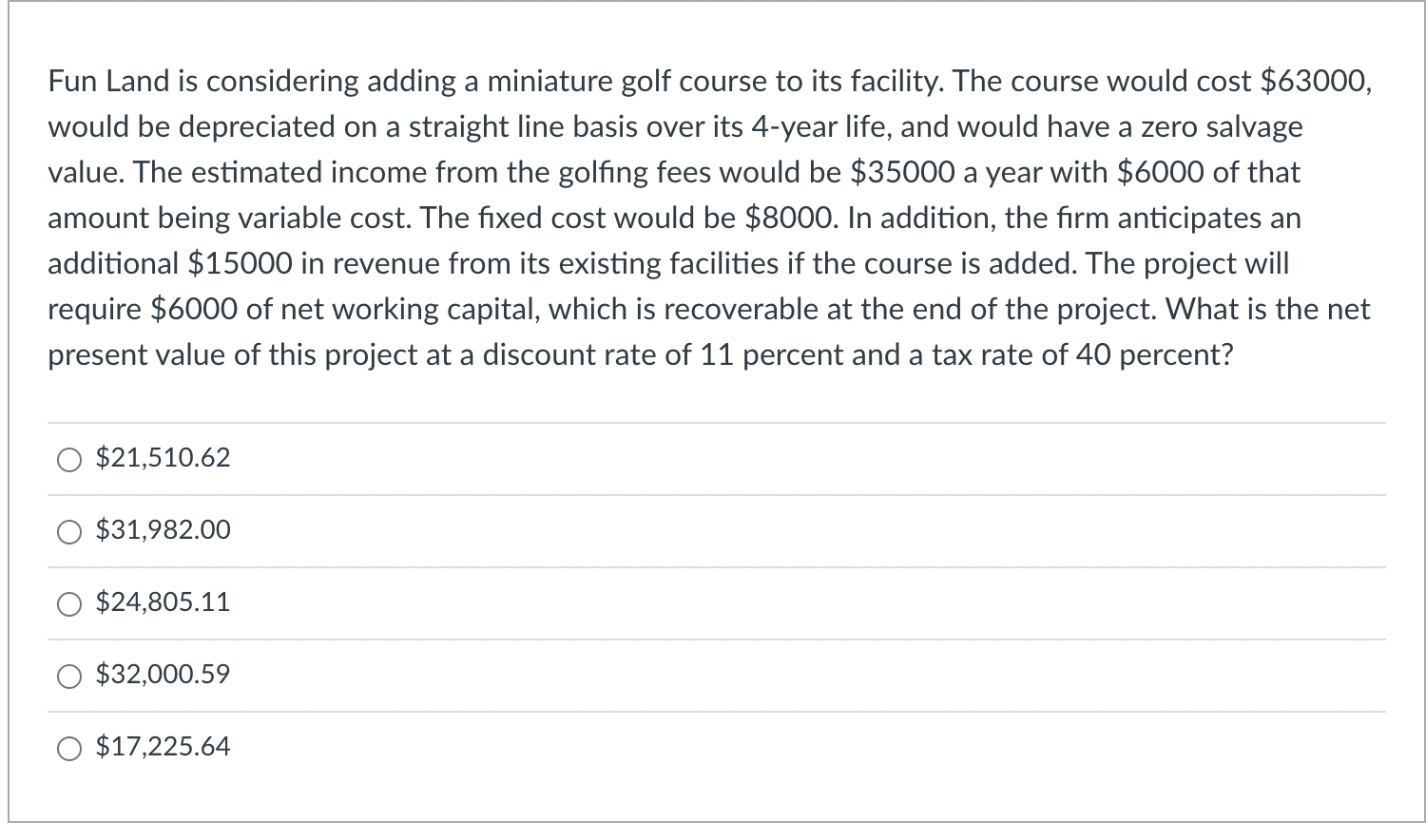 Fun Land is considering adding a miniature golf course to its