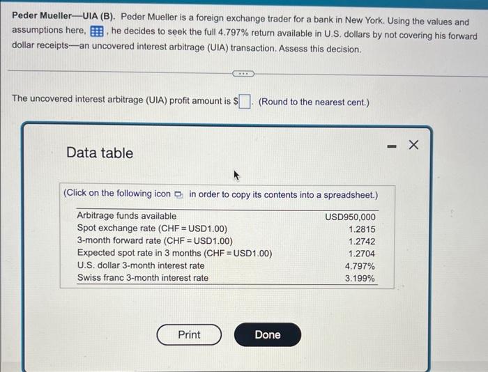  Peder Mueller - UIA (B). Peder Mueller is a foreign exchange