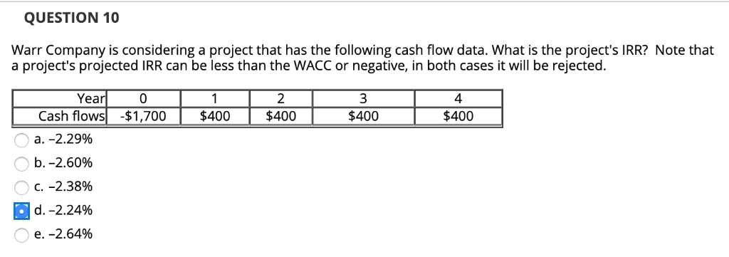 the following cash flow and WACC data. What is the project's NPV?