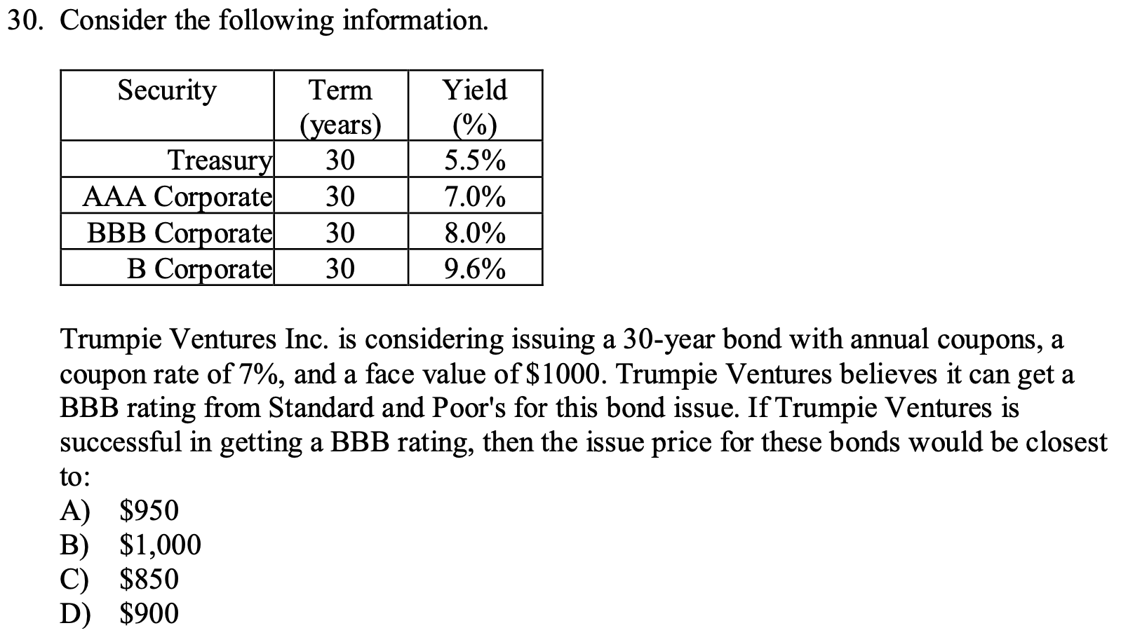  30. Consider the following information. Security Term Yield (years) (%) Treasury