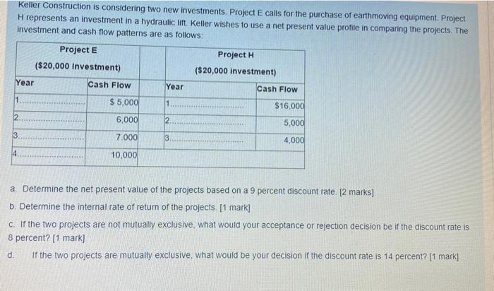  Keller Construction is considering two new investments. Project E calls for