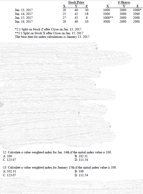  *2:1 Split on Stock Z after Close on Jan. 13, 2017