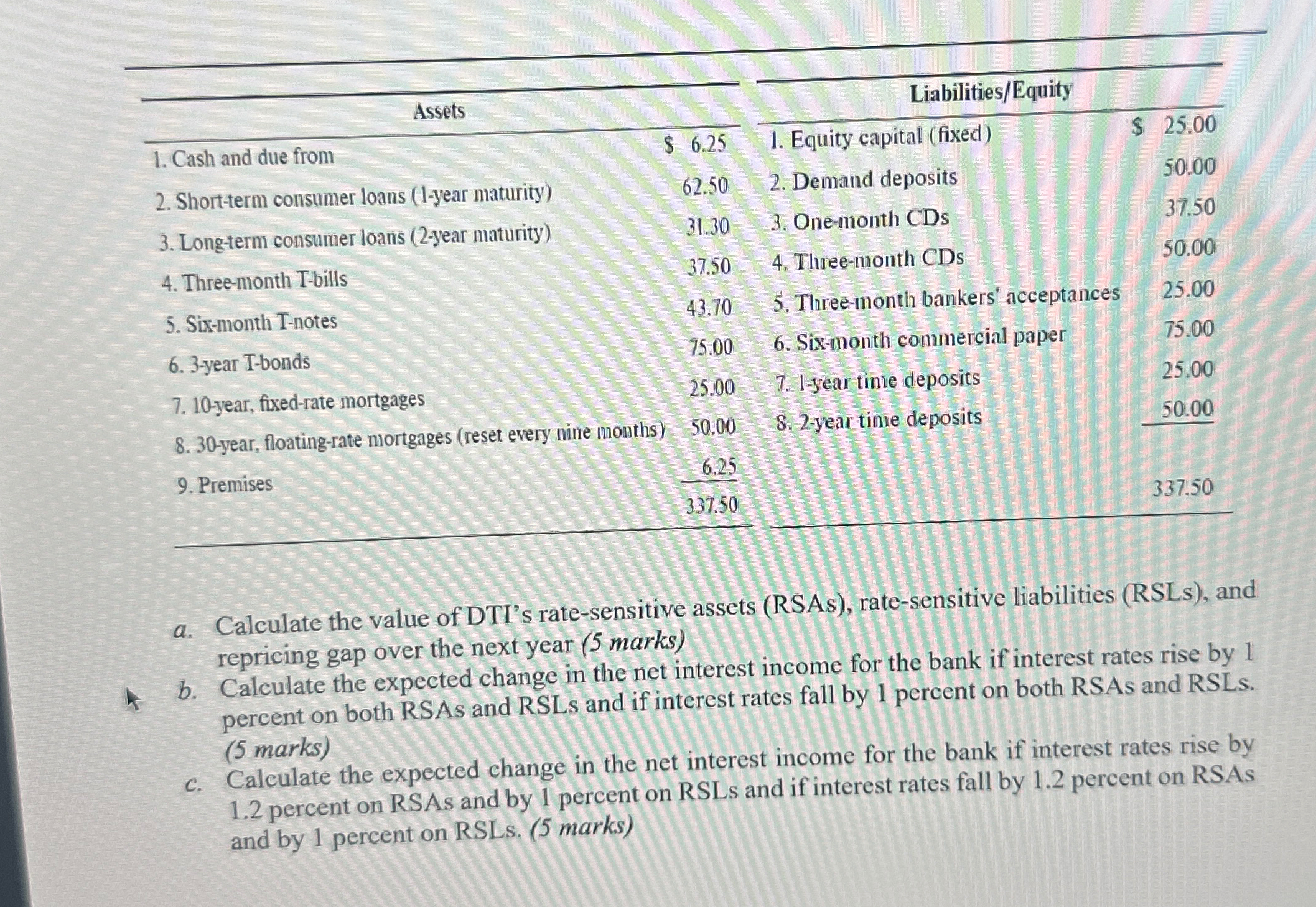  \table[[Assets,],[1. Cash and due from,6.25],[2. Shor-term consumer loans (1-year maturity),62.50],[3. Long-term