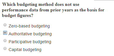 Which budgeting method does not use performance data from prior years