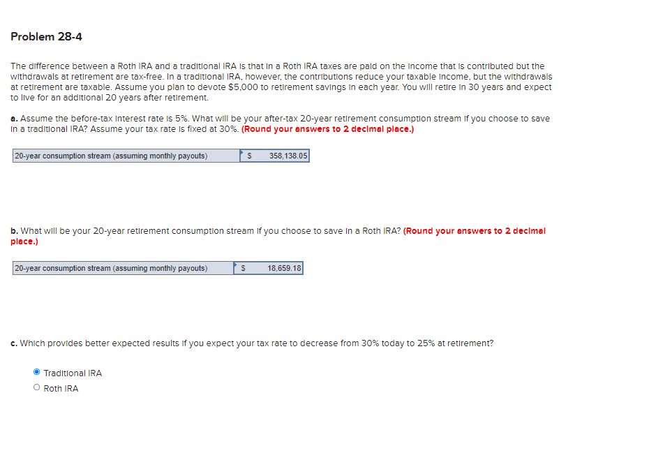 Problem 28-4 The difference between a Roth IRA and a traditional