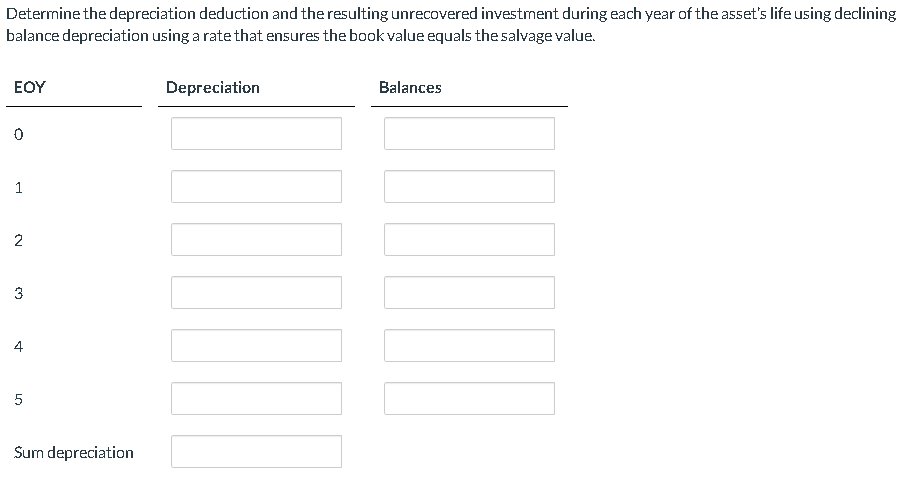 $2,100,000. It will have a salvage value of $140,000 after 5 years.