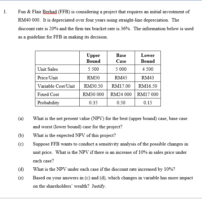  1. Fun & Flair Berhad (FFB) is considering a project that